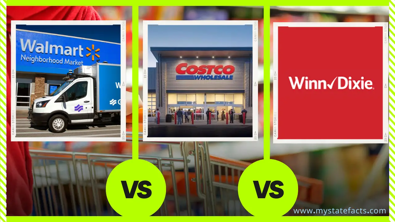 Walmart vs Costco vs Winn Dixie Which One is the Most Affordable Where Can You Save More Money