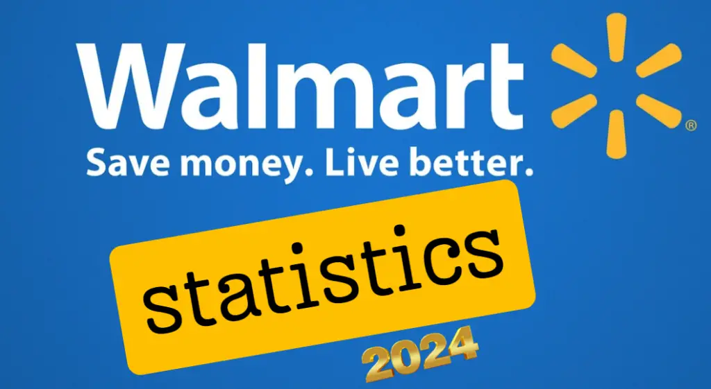 The Rise and Fall of Walmart's Global Store Count: A Comprehensive Analysis